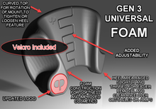 Load image into Gallery viewer, The Gen 3 Universal Foam power stunt pads works for most wheels to give you greater control, including the Inmotion V12. Foam construction provides softness and improved cosmetics. The heel area is raised slightly and thinner for easier removal and clearance. Gen 3 Universal Foam pads come in black. Choose the insert color from the available drop down options. Purchase includes a set of two pads. Ideal for the Inmotion V12
